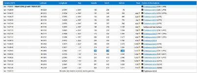 Vitesse et Altitude.JPG